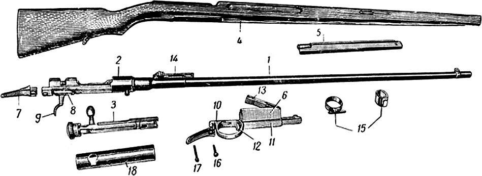 Основные части винтовки Тип 38