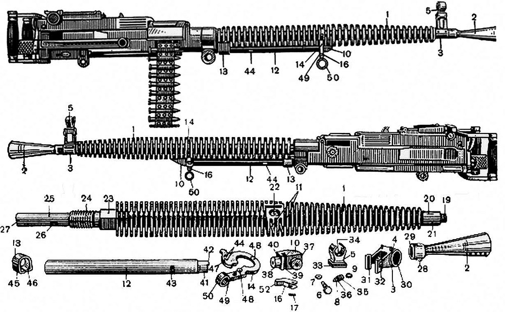 Устройство пулемёта ДС-39